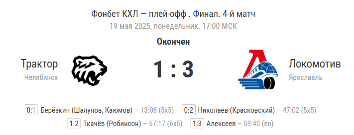 Финальный счёт