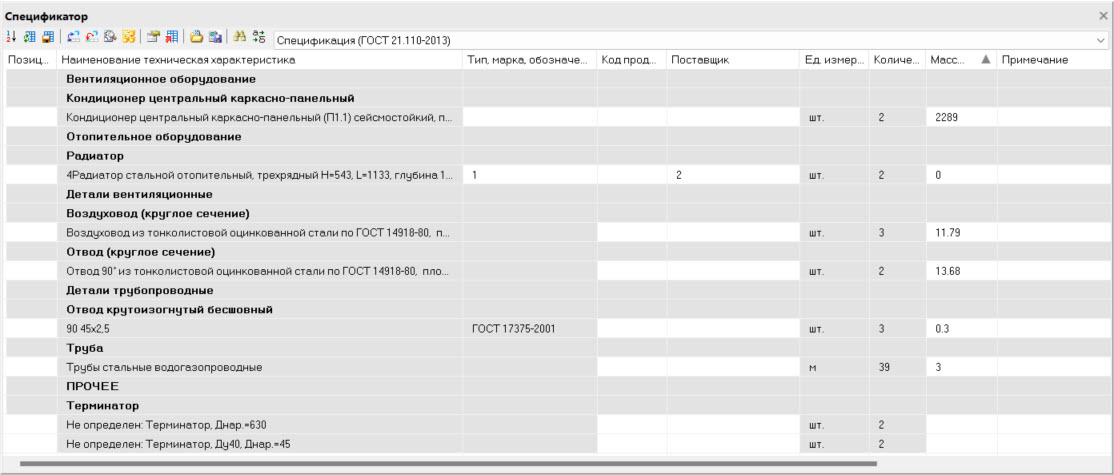 Спецификатор с профилем «Спецификация (ГОСТ 21.110-2013)» для тестовой модели. Исходный