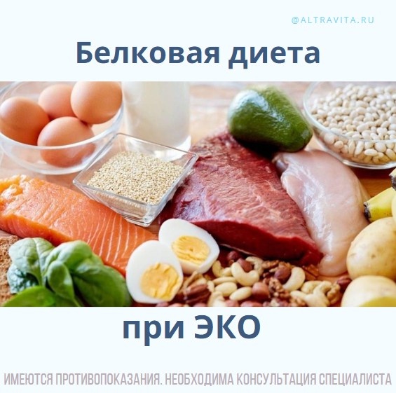 Диета при ЭКО