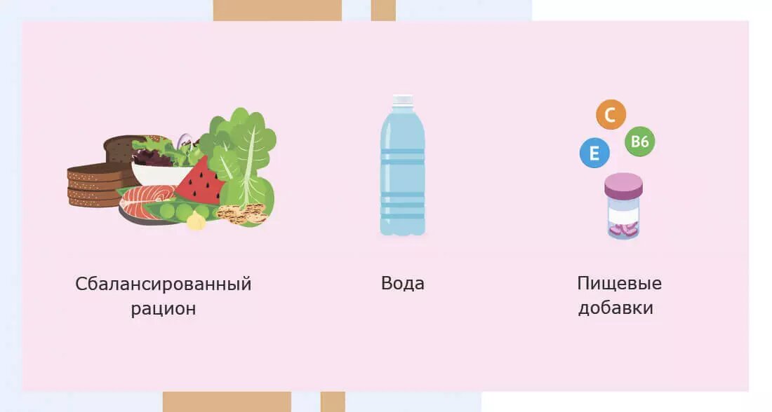 Сбалансированный рацион питания