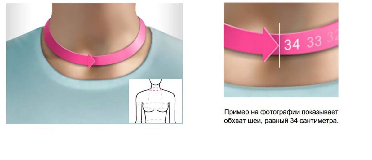 Иллюстрация позаимствована из открытых интернет-источников