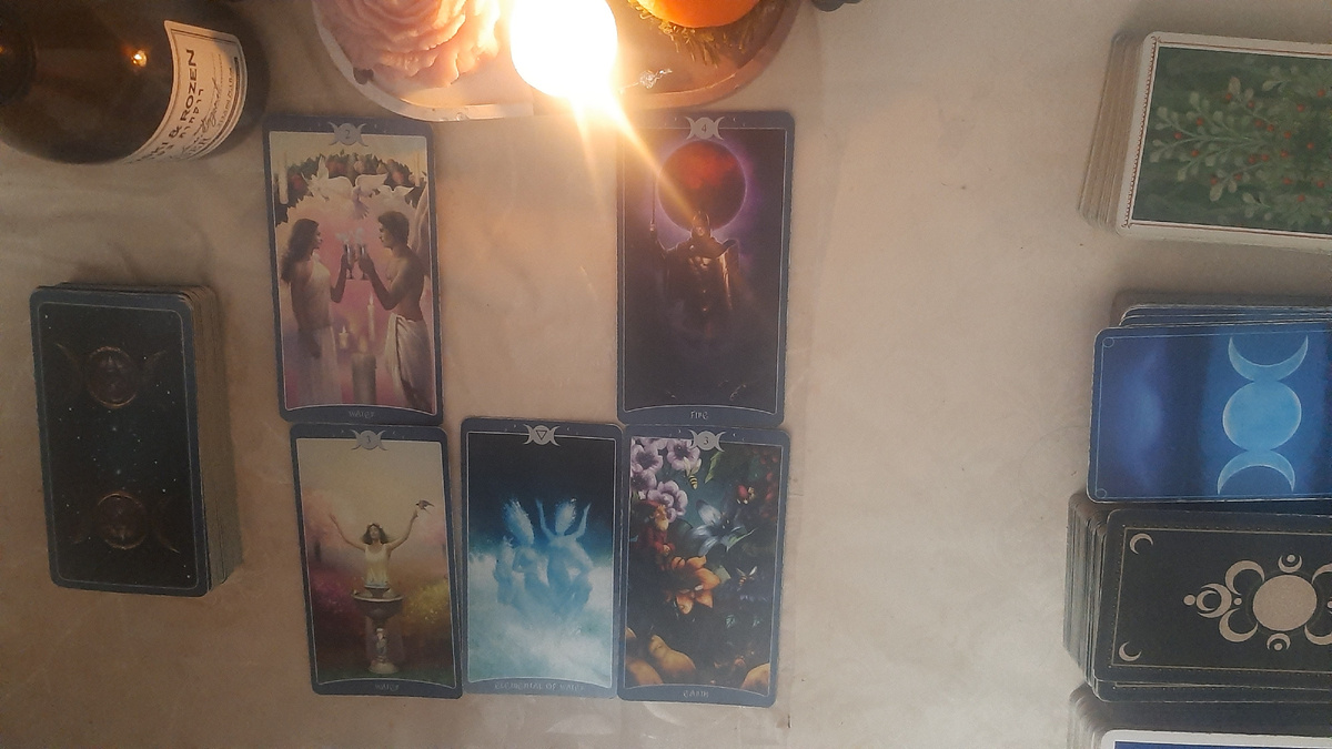 Сигнификация