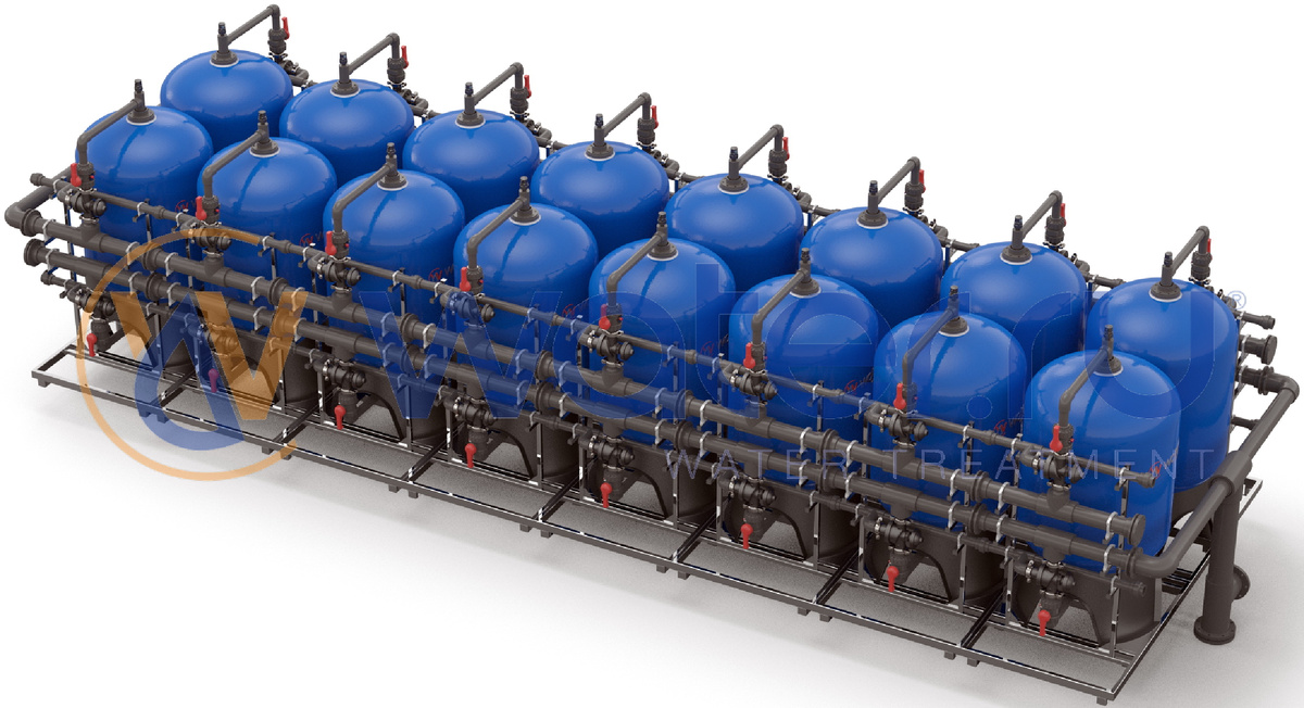 Установки умягчения water.ru