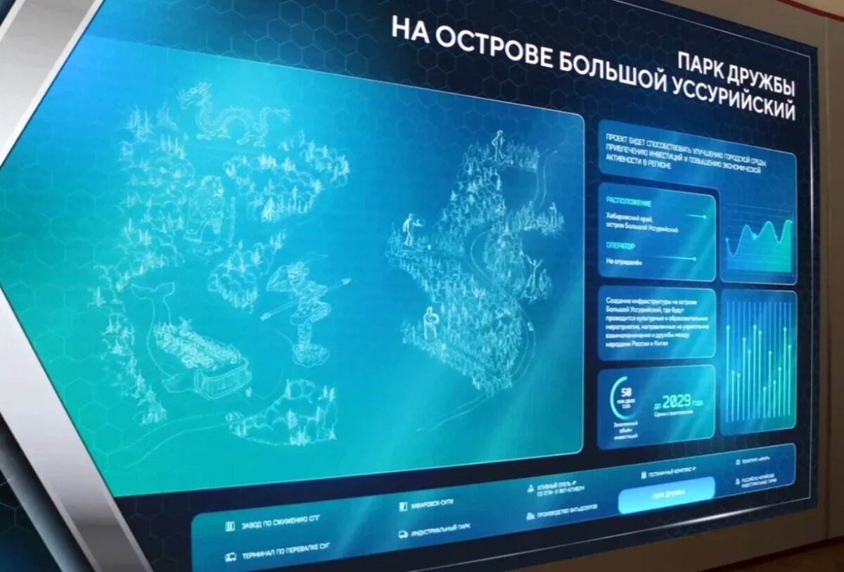    Технопарк, яхт-клуб и отель появятся на острове Большой Уссурийский
