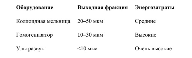 -6
