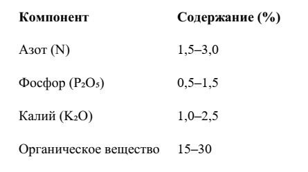 -4