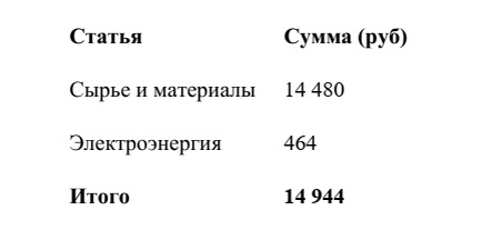 -12