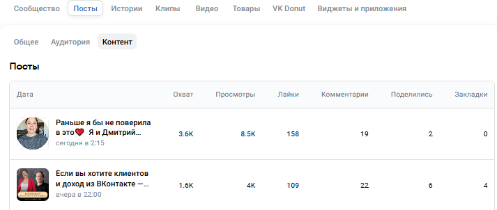 Проанализировать метрики по каждой отдельной публикации можно в разделе «Статистика» - «Посты» - «Контент».