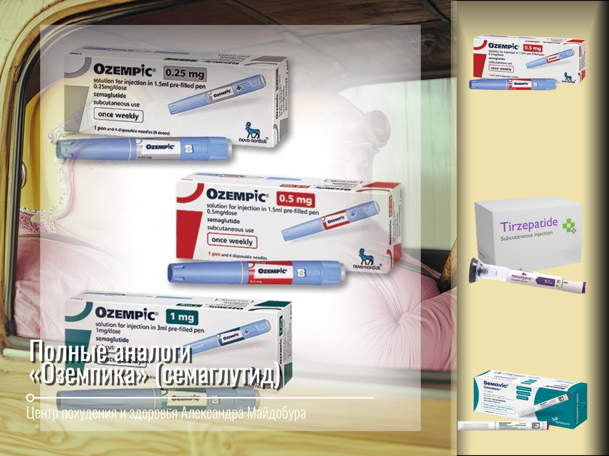 Обзор аналогов Озепика (уколы от Диабета и ожирения) от центра Александра Майдобура