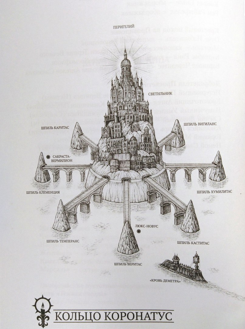 Кольцо Коронатус — священный архипелаг на Витарне, основное место действий (иллюстрация из книги).