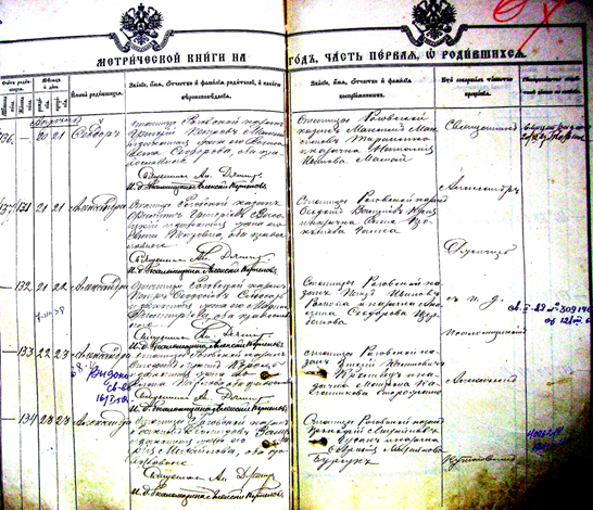 Запись о рождении Фёдора Григорьевича Мамая.