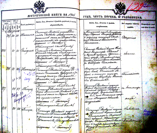 Запись о рождении Самуила Косьмича Гарькуши.