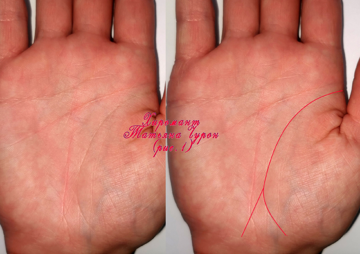 Фото из личного архива Татьяны Чурон