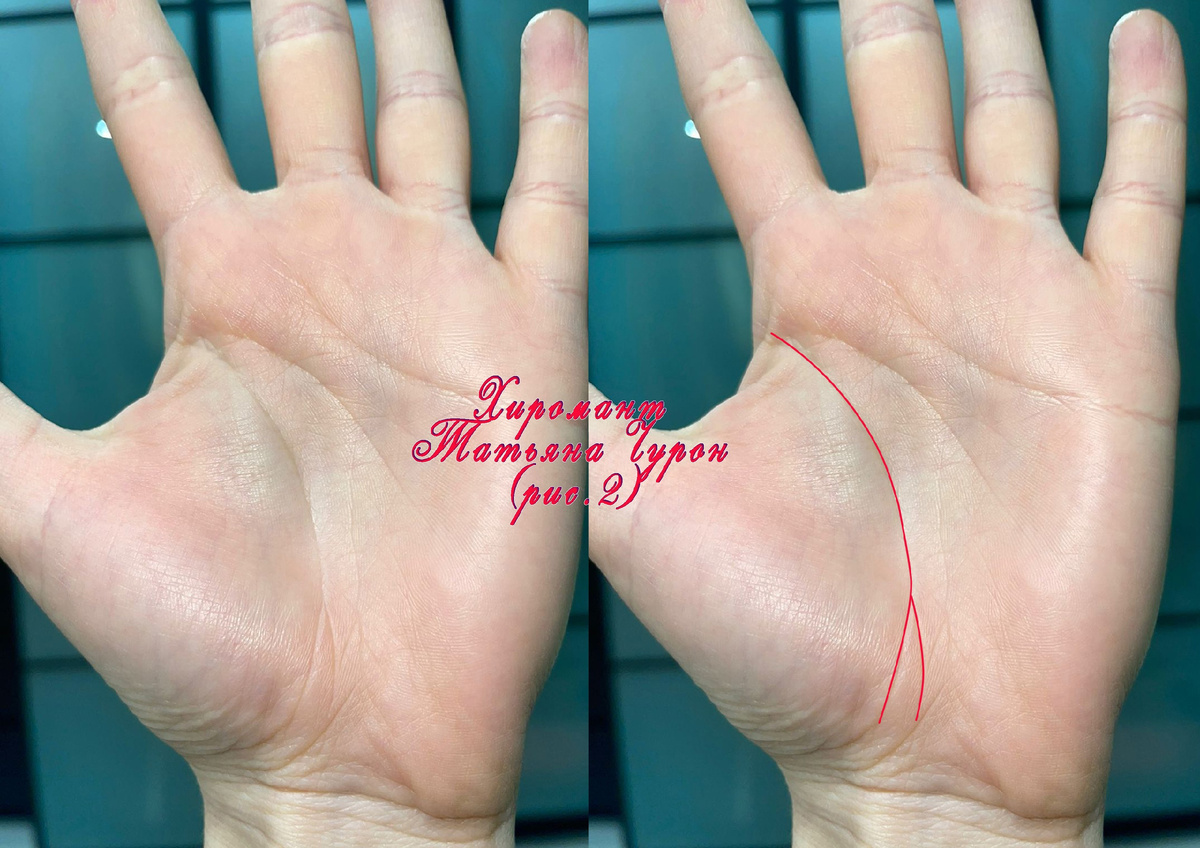 Фото из личного архива Татьяны Чурон