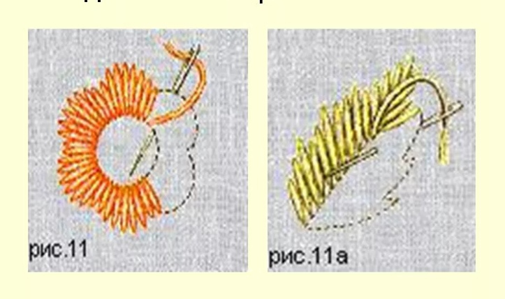 Приёмы вышивки двухсторонней гладью