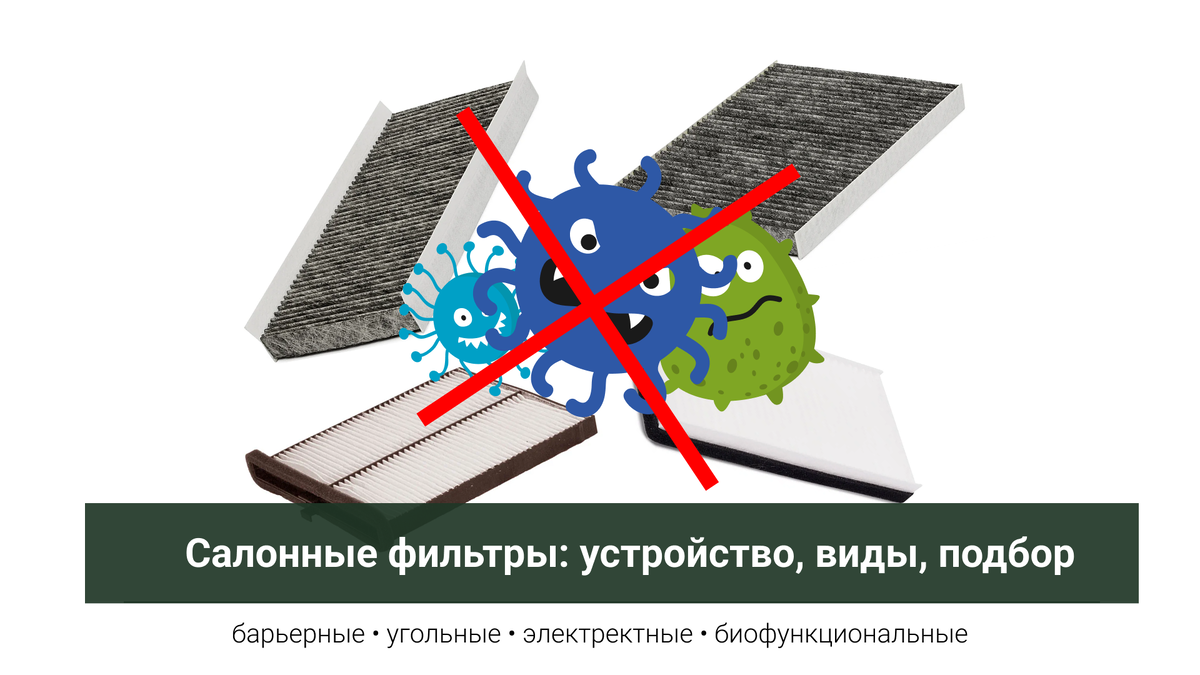 Иллюстрация злых бактерий: Freepik