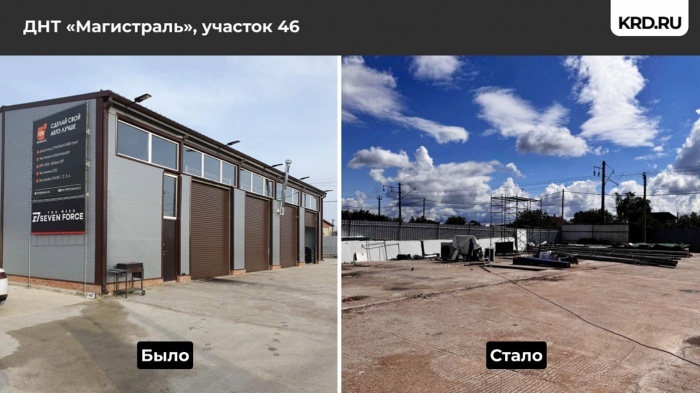    администрация Краснодара