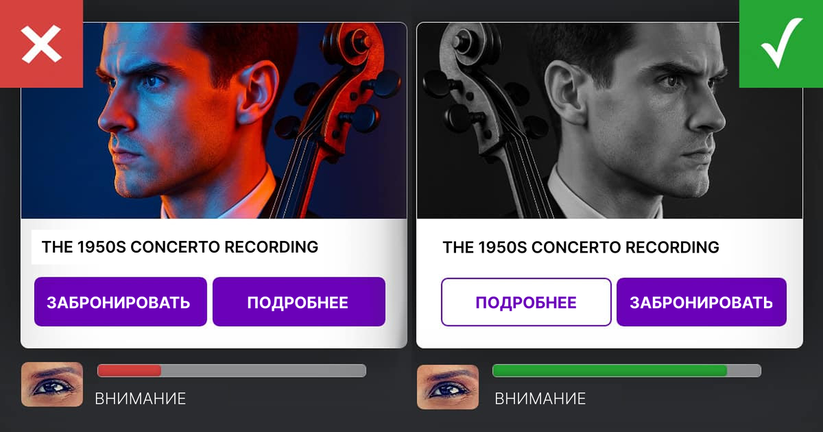 Как правильно показать в дизайне призыв к действию,изображение и прочие элементы управления? 7 простых правил помогут создать великолепно работающий дизайн