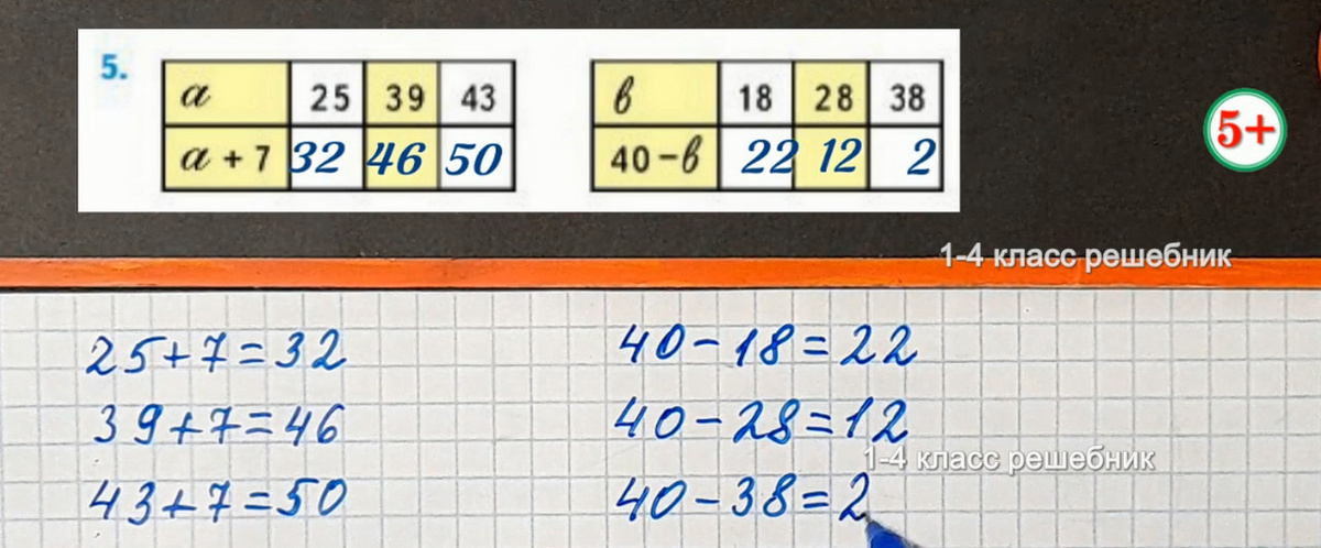 Стр. 69 № 5 заполни таблицу с буквенными выражениями математика 2 класс 2 часть