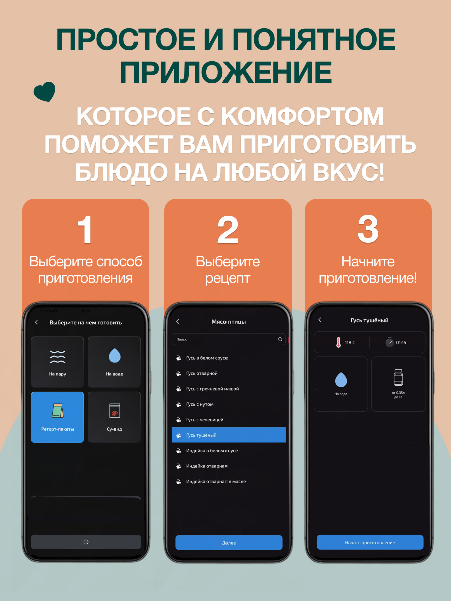 Никаких расчётов, кипячений, таблиц и догадок.