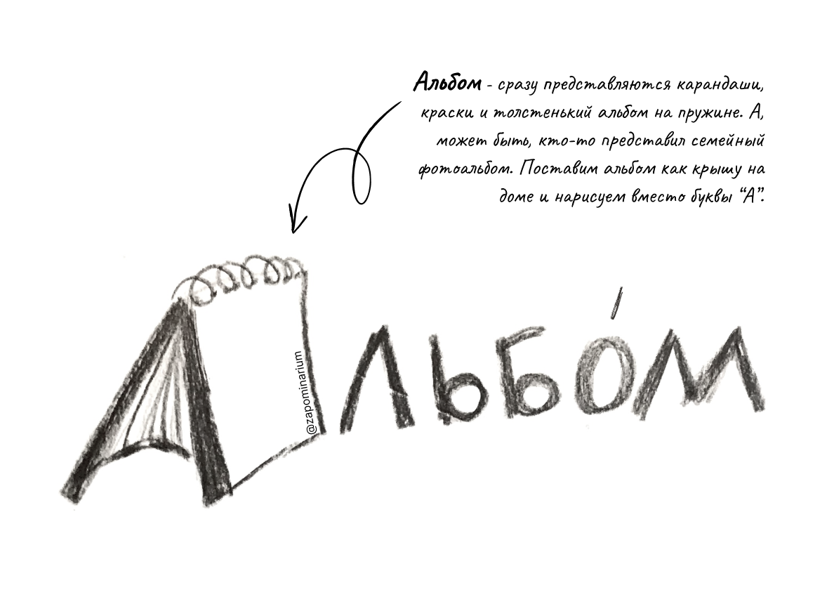 Словарное слово, 3 класс