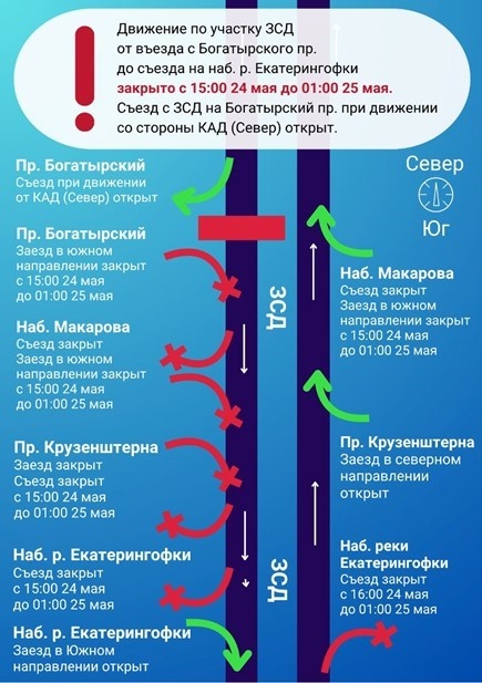    Автор фото: t.me/zsd_mss