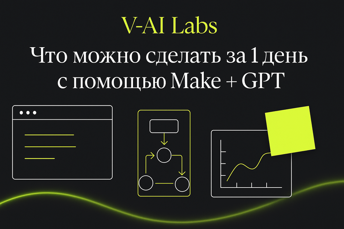    Что можно автоматизировать за день с Make и GPT