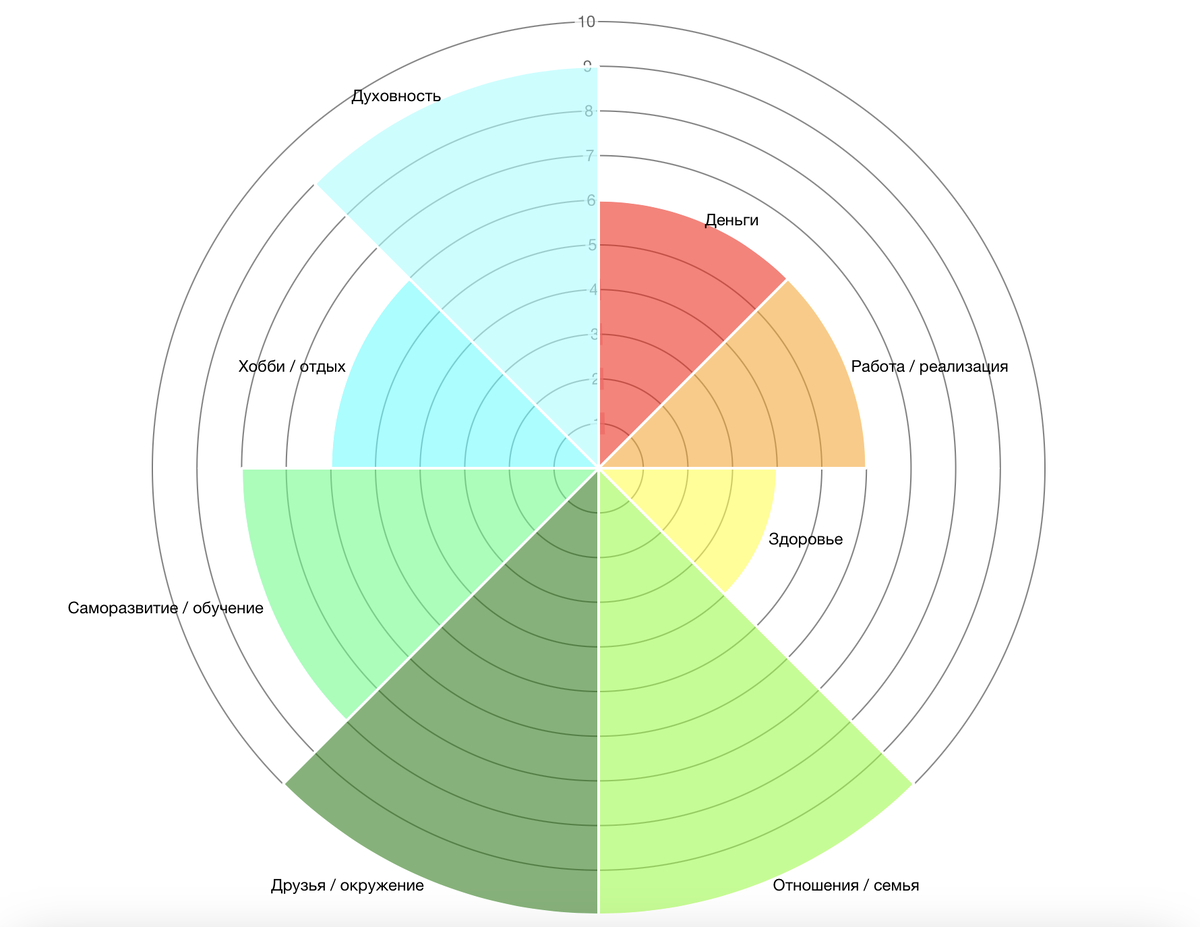 Получится что-то вроде такого