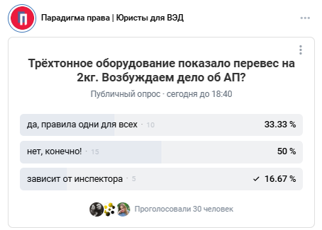 Опрос в сообществе Парадигмы права ВКонтакте