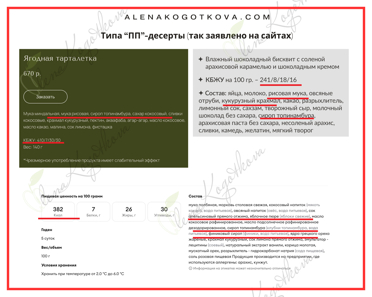 Взято из открытых источников.