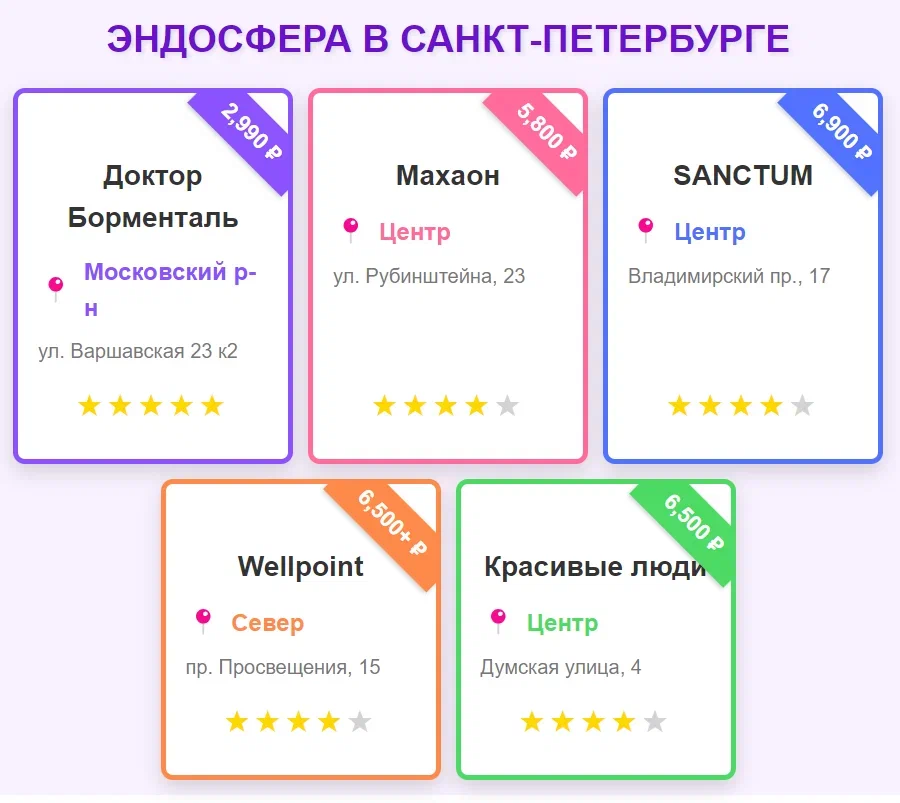 эндосфера в Санкт-Петребурге