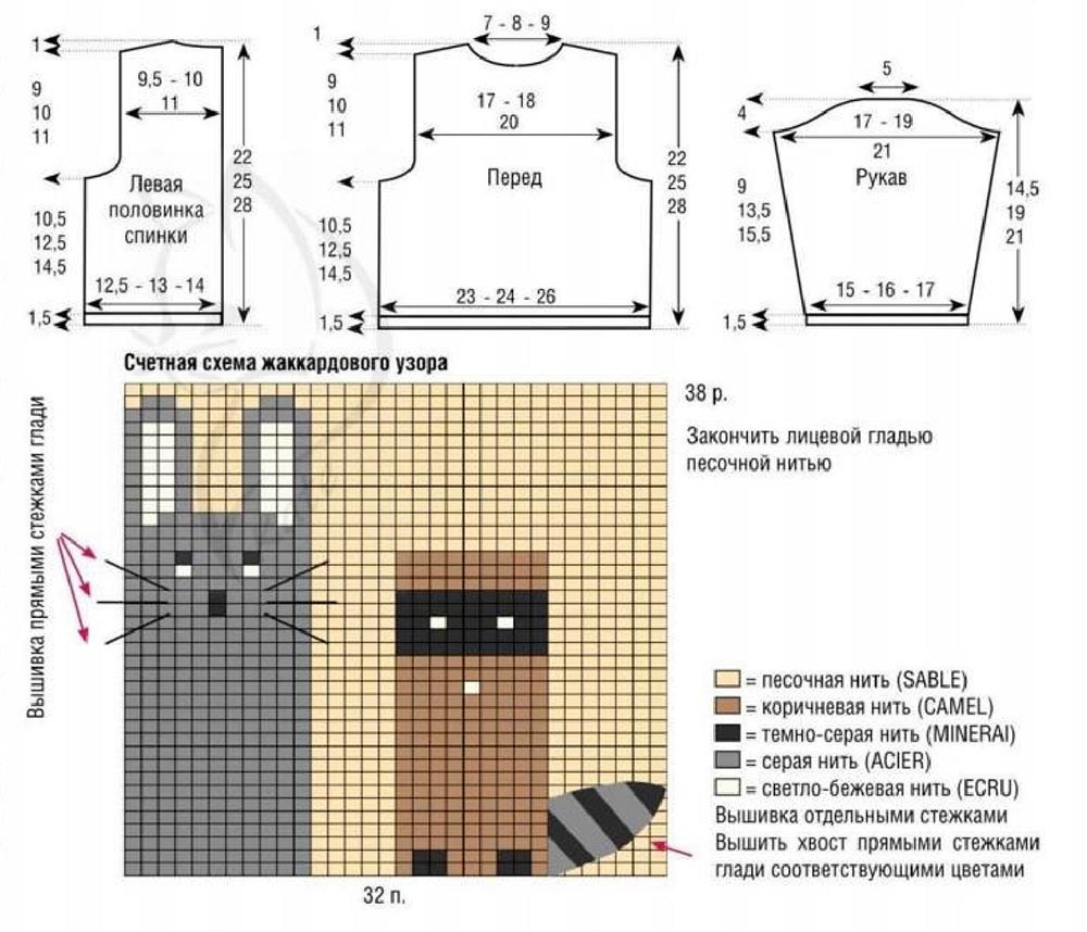 Схема вязания жаккардового узора и выкройка