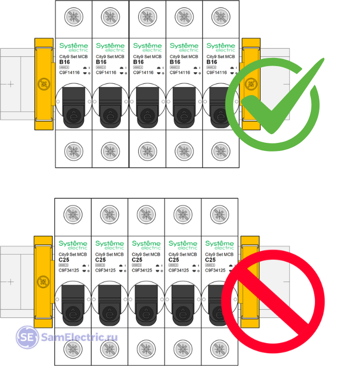 Два ряда автоматов щитке - правильный и неправильный.