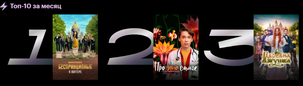 1 место на платформе по просмотрам. Оригинальное соседство, правда?