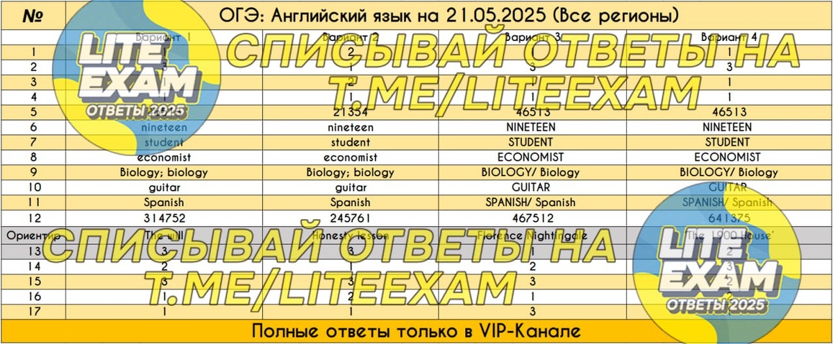 #английскийязык#ОГЭ#9класс#21мая#ответы#кимы#варианты#москва#санкт-петербург#РеспубликаИнгущетия#каксдать#English#найтиответы#2025#другиерегионы