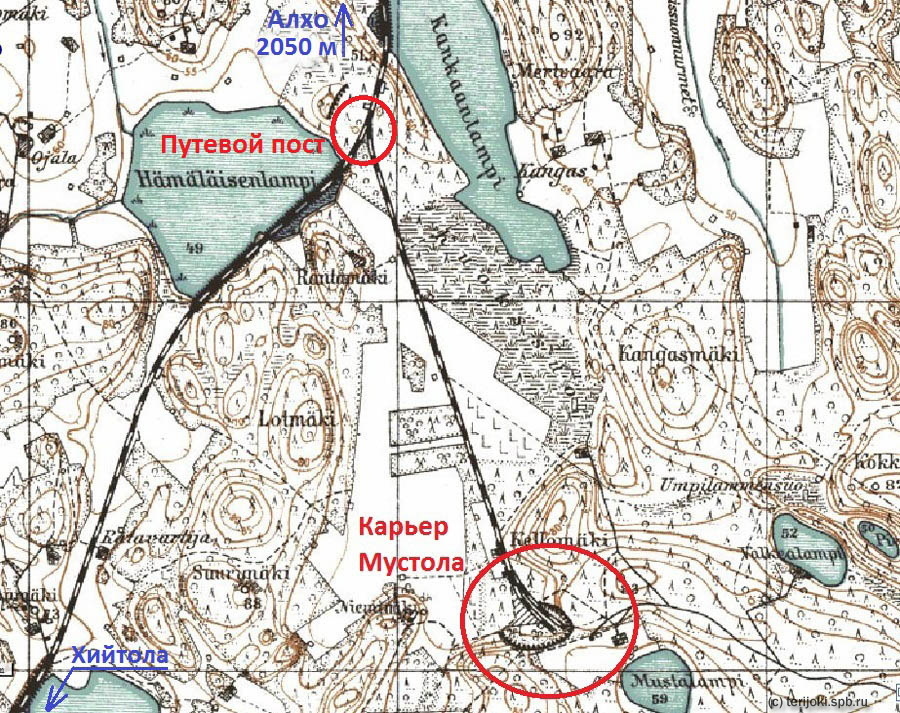 Подъездной путь гравийного карьера Мустола на картографической основе 1920-х - 1930-х