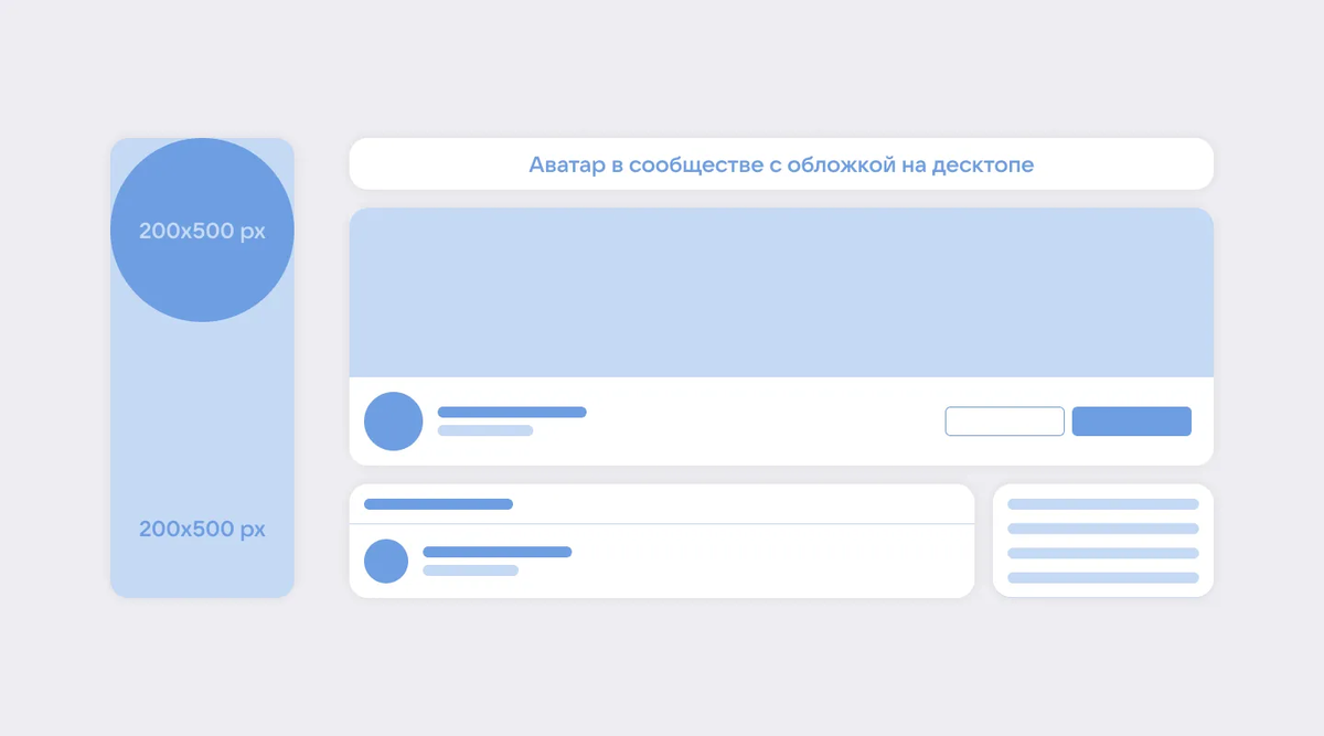 Оформление в версии для компьютера в сообществе с обложкой