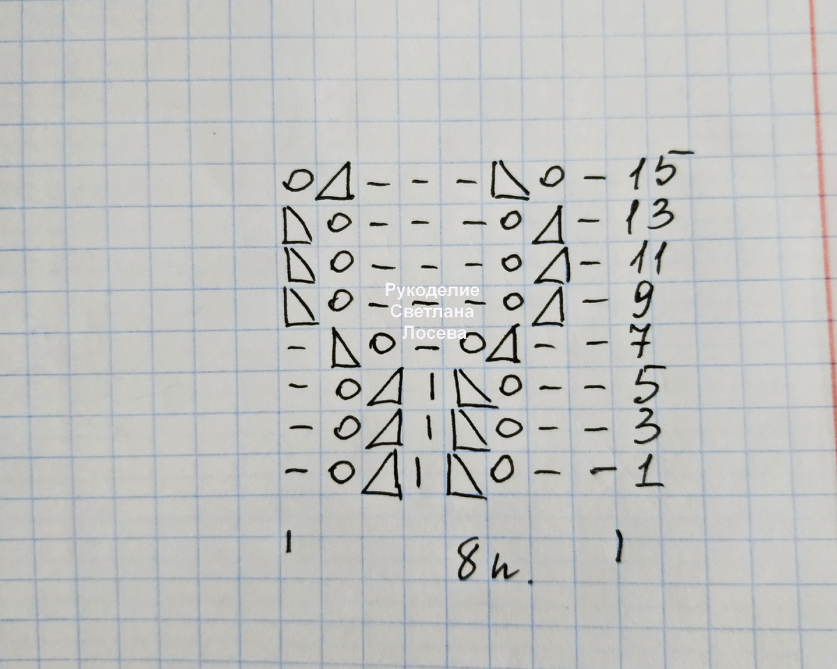 -33