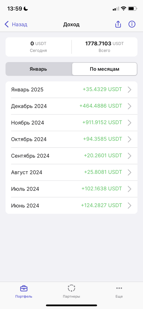 Заработок криптобота по месяцам