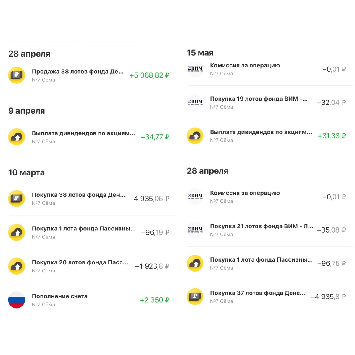 Операции по счету 