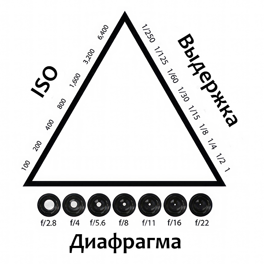 Изображение из сети