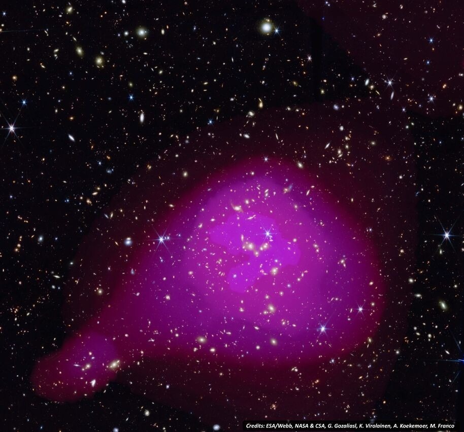 Изображение группы галактик на расстоянии 7,3 миллиарда световых лет, представляет собой ядро ??большой группы образцов, обнаруженных в этом проекте.    
 ESA / Webb, NASA, CSA, G. Gozollasl, K. Virolainen, A. Koekemoer, M. Franco  📷
