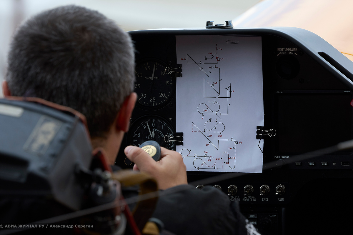 Константин Боровик за штурвалом, фото Александр Серёгин, АВИА ЖУРНАЛ РУ, 2025