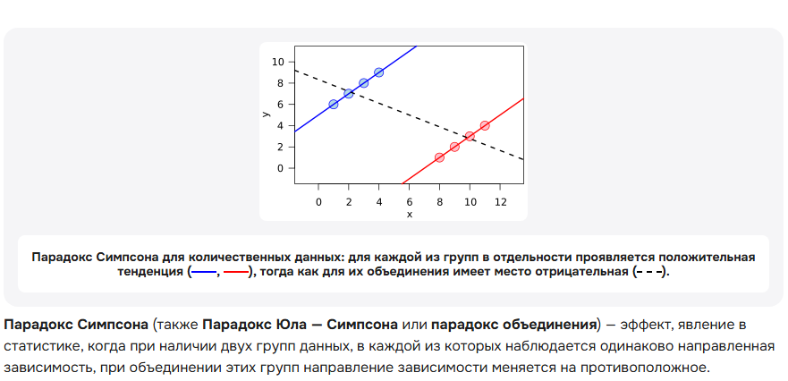 ПАРАДОКС ЮЛА- СИМПСОНА. РУВИКИ.