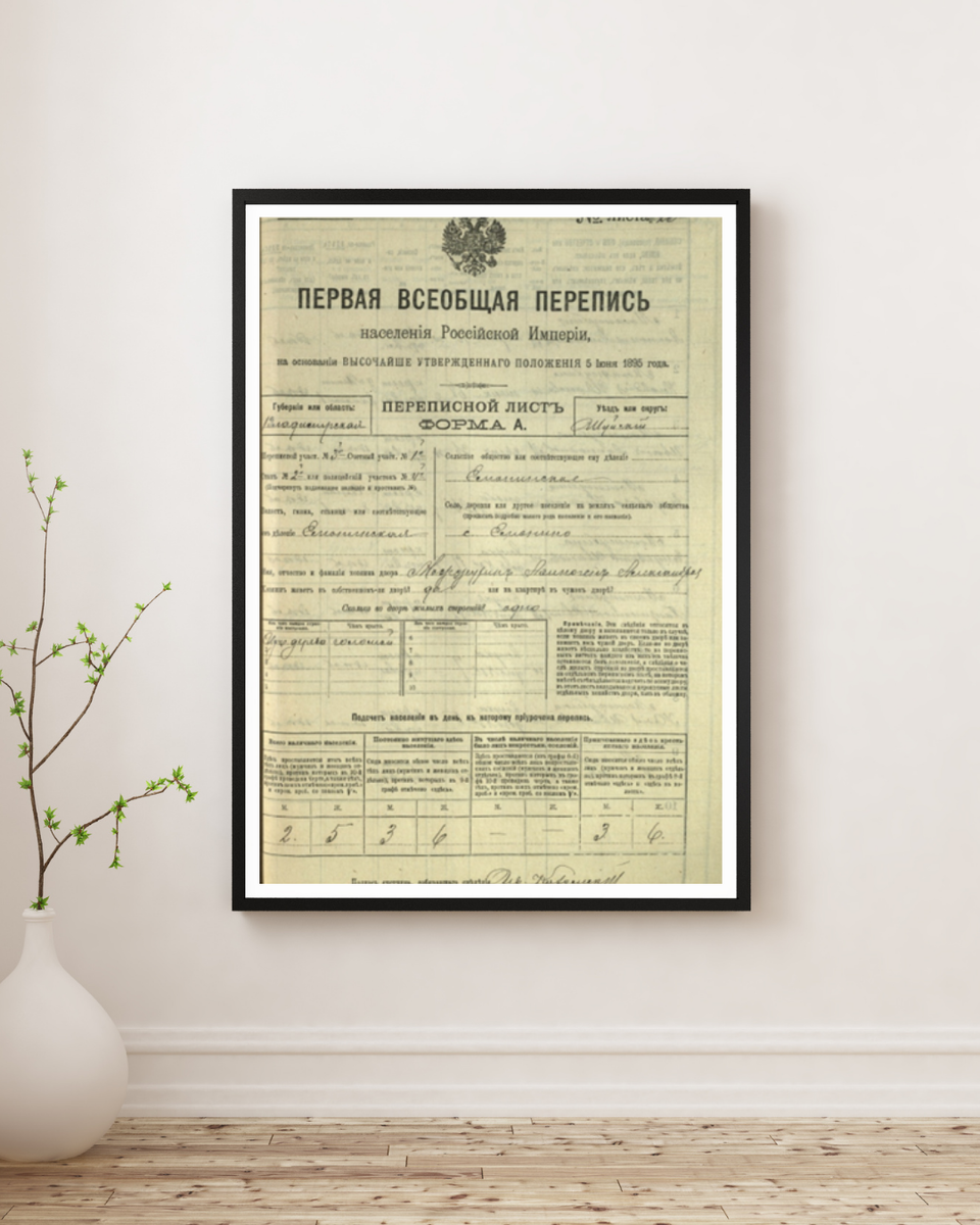 Переписной лист. Форма А. Сельская местность.
