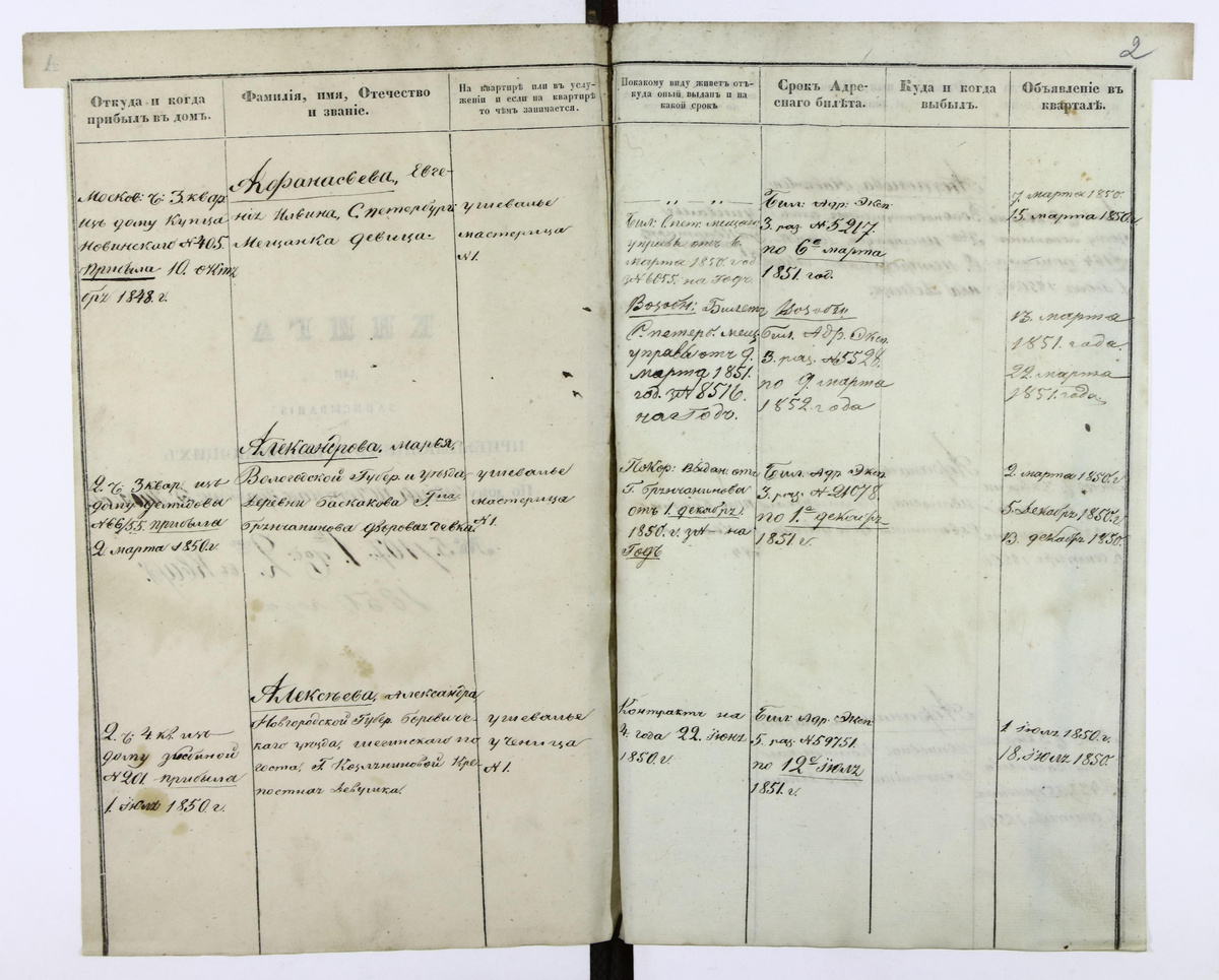 ЦГИА СПб, Фонд. 1026, оп.1, д. 34, л. 1об-2. Домовая книги по М.Морской ул., 6 (дом Гамбс Э.) за 1848-1849 гг.