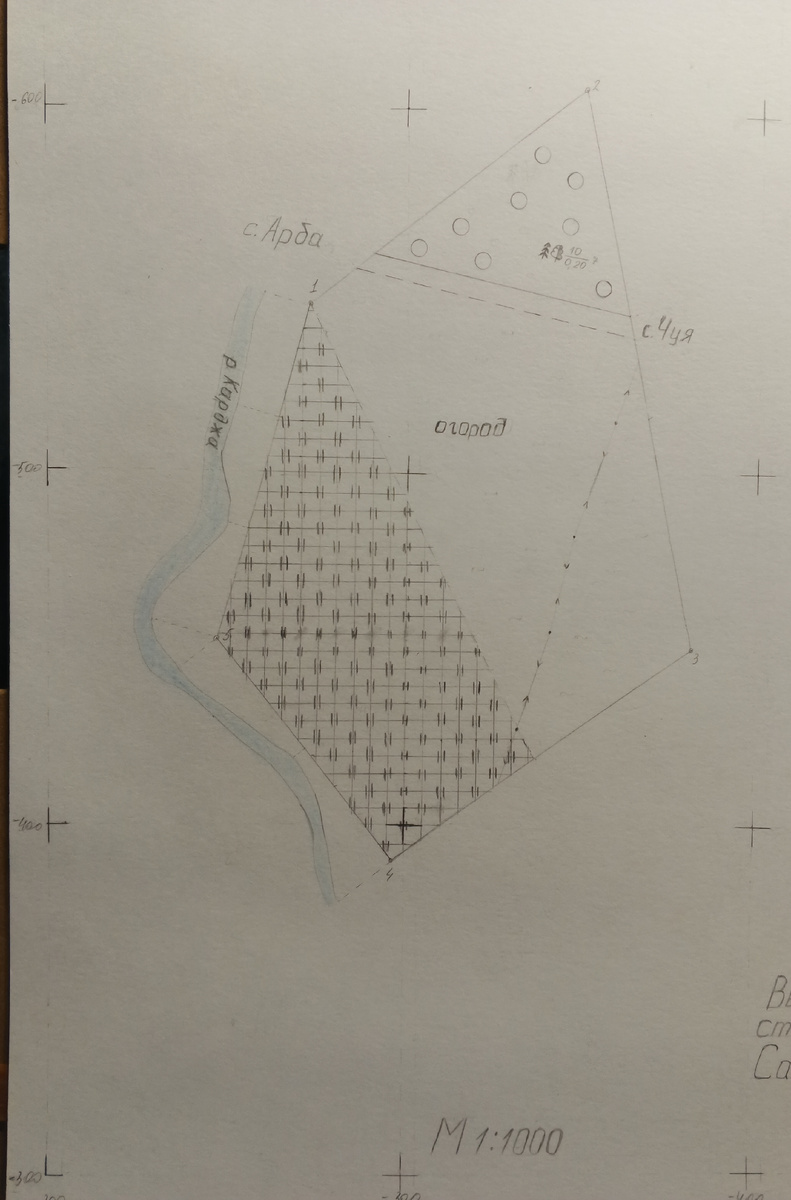 Замкнутый теодолитный ход местности. 