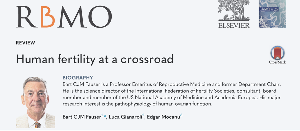 Редактировать галерею