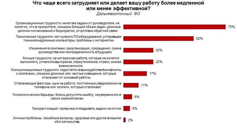     Источник: transsibinfo.com