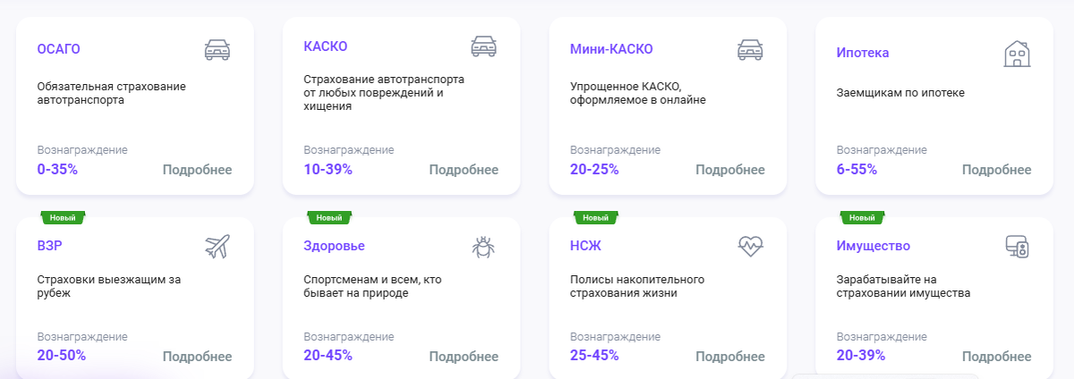 Дополнительный доход в 2025